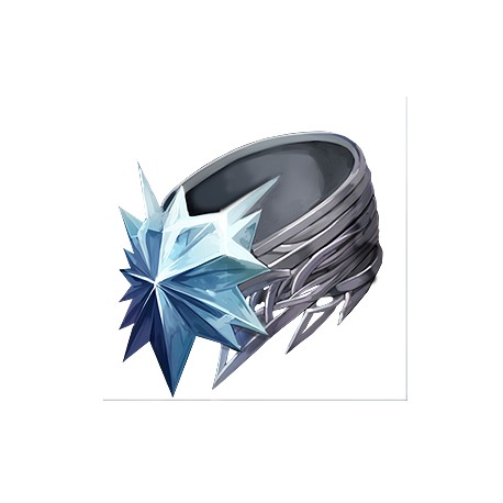 強化戒指類裝備